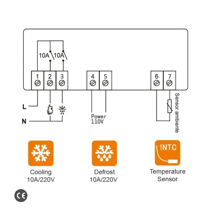 Termostato elettronico EK3020