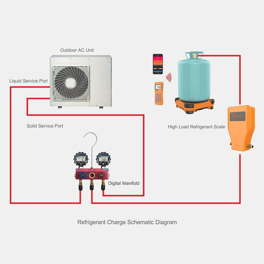 LMC-300 A refrigerant scale