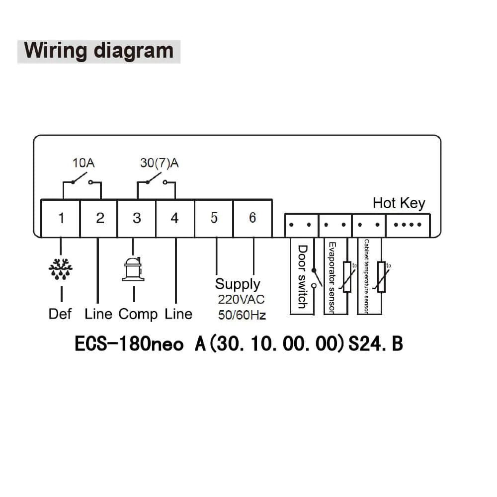 Electronic thermostat ECS 2180